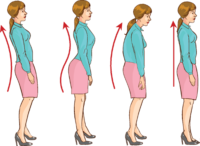Mal di schiena: la postura parla di noi